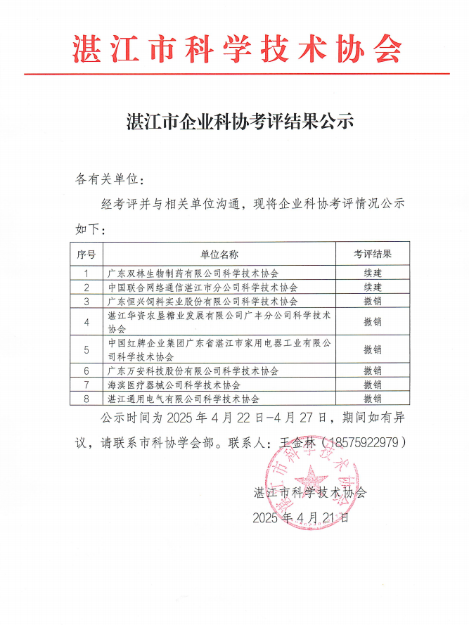 湛江市企业科协考评结果公示.png