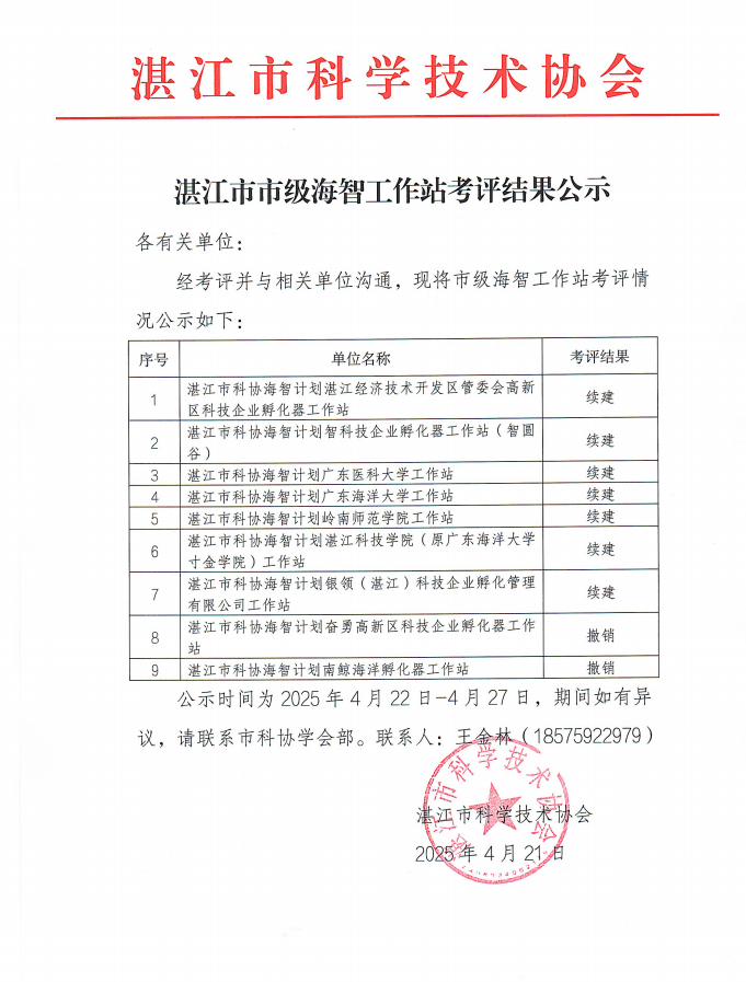 湛江市市级海智工作站考评结果公示.png
